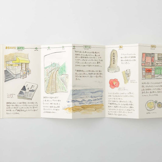 Accordion fold refill for TRAVELER’S notebook with 13 blank pages, ideal for sketching, painting or creative layouts.