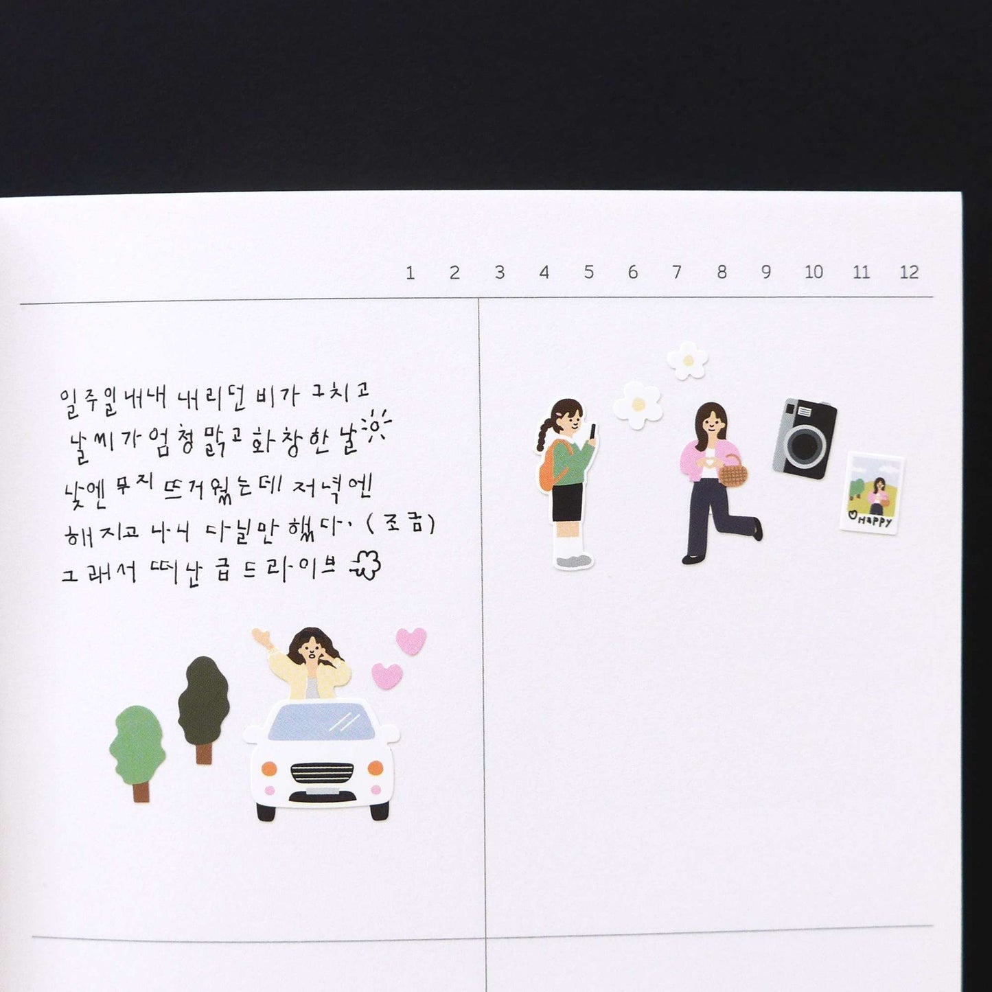 Suatelier Daily Deco Vlog Trip travel themed stickers with airport train car and travel scenes