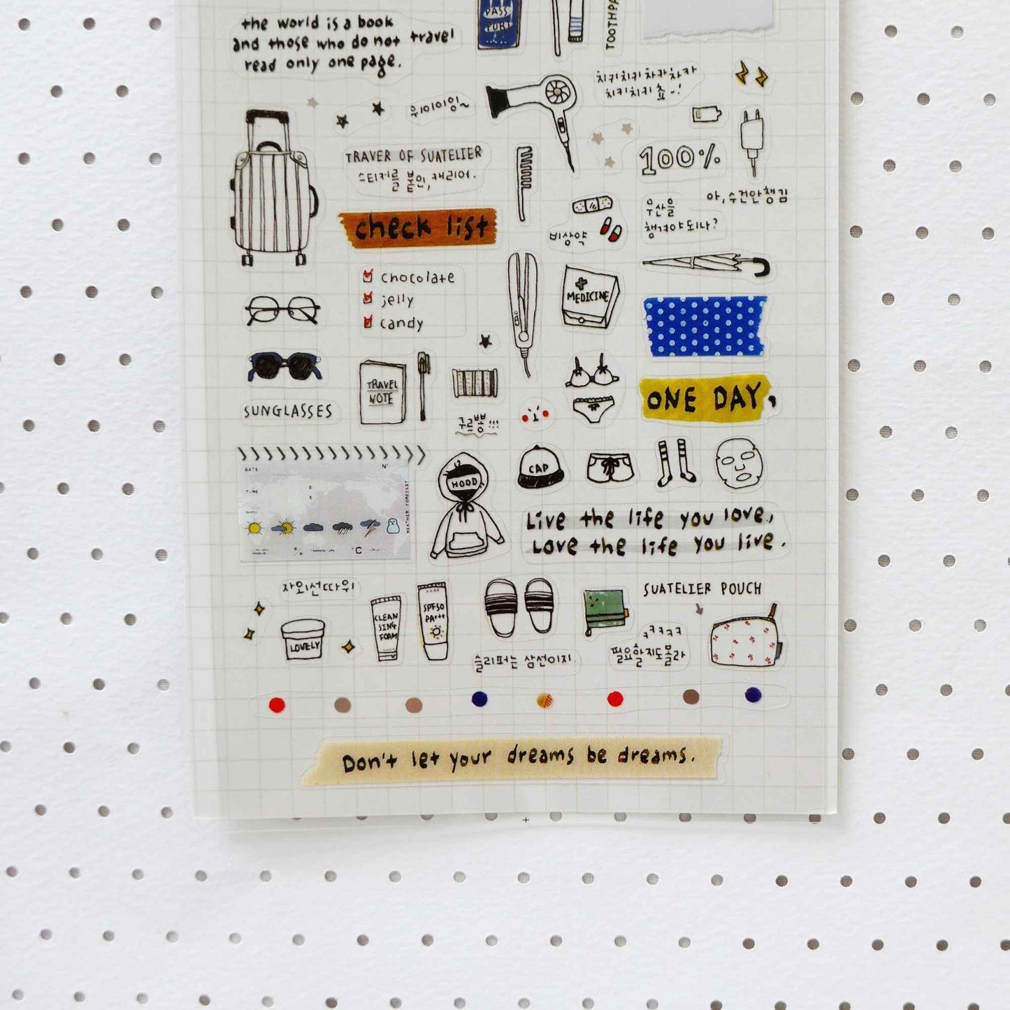 Suatelier Daily Deco Stickers – Travel Note